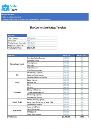 Site Construction Budget Template Excel Spreadsheet Worksheet Xlcsv XL SS