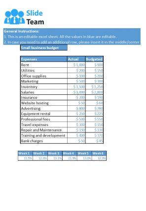 Small Business Growth Budget Excel Spreadsheet Worksheet Xlcsv XL SS