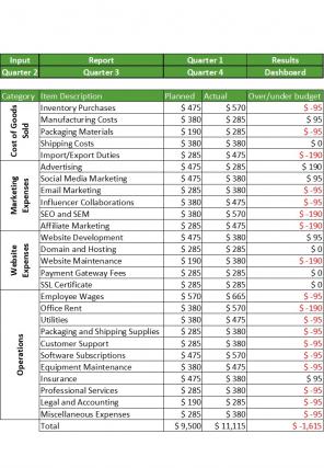 Small Business Income And Expense Statement Excel Spreadsheet Worksheet Xlcsv XL Bundle V Professional Content Ready