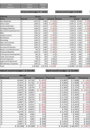 Small Business Operating And Non Operating Expenses Excel Spreadsheet Worksheet Xlcsv XL Bundle V Impressive Downloadable