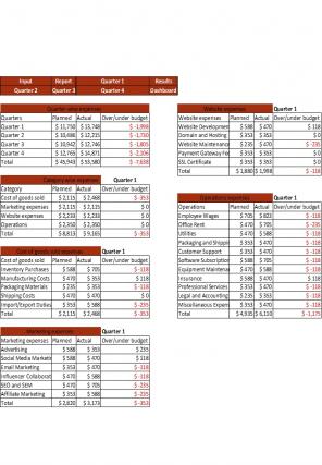Small Business Revenue And Expenses Excel Spreadsheet Worksheet Xlcsv XL Bundle V Captivating Slides