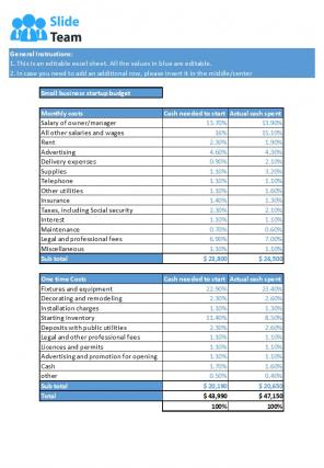 Small Business Startup Budget Excel Spreadsheet Worksheet Xlcsv XL SS