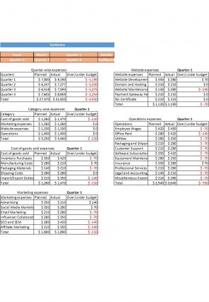 Small E Commerce Business Income Vs Expense Excel Spreadsheet Worksheet Xlcsv XL SS Engaging Researched