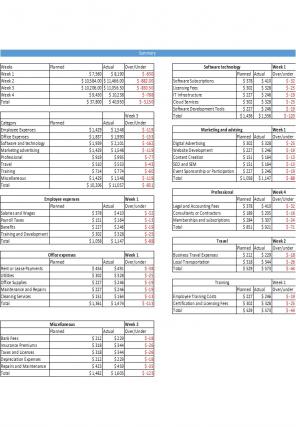 Small IT Business Weekly Plan Excel Spreadsheet Worksheet Xlcsv XL SS Unique Designed
