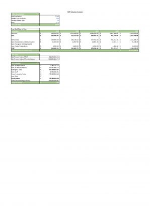 Snack Vending Machine Business Plan Pdf Word Document Professionally Idea
