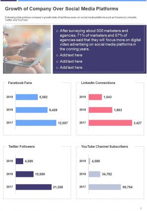 Social media annual report template pdf doc ppt document report template