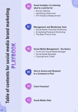 Social Media Brand Marketing Playbook Report Sample Example Document Multipurpose Best