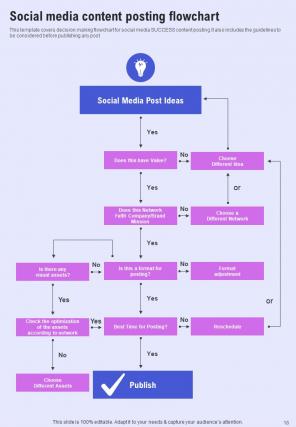 Social Media Brand Marketing Playbook Report Sample Example Document Best Good