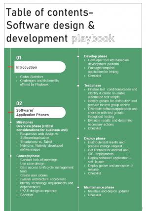 Software Design And Development Playbook Report Sample Example Document Professionally Appealing