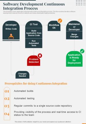 Software Development Continuous Integration Process One Pager Sample Example Document