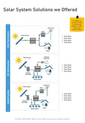 Solar System Solutions We Offered One Pager Sample Example Document