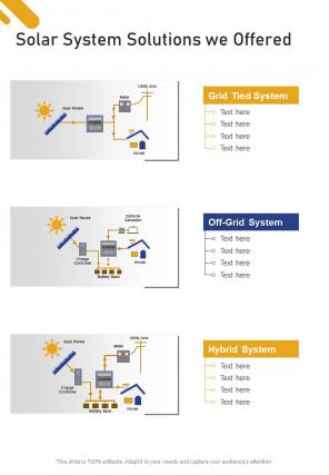 Solar System Solutions We Offered Solar Panel Installation Proposal One Pager Sample Example Document