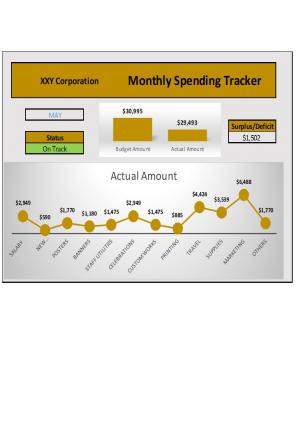 Spending Tracker Excel Spreadsheet Worksheet Xlcsv XL Bundle V Professionally Compatible
