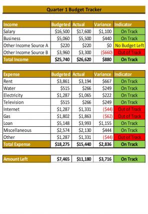 Spending Tracker Excel Spreadsheet Worksheet Xlcsv XL Bundle V Images Researched