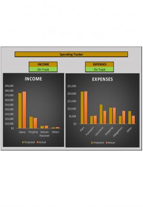 Spending Tracker Excel Spreadsheet Worksheet Xlcsv XL Bundle V Customizable Researched