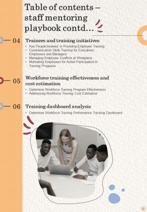 Staff Mentoring Playbook Report Sample Example Document Multipurpose Compatible