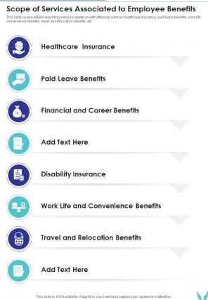 Staff Perk Scope Of Services Associated To Employee Benefits One Pager Sample Example Document