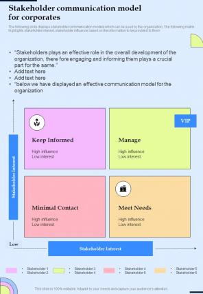 Stakeholder Communication Corporates Communication Playbook One Pager Sample Example Document