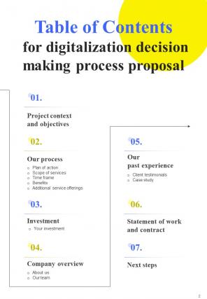 Statement Of Work And Contract Digitalization Decision Making One Pager Sample Example Document Attractive Pre-designed