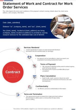 Statement Of Work And Contract For Work Order Services One Pager Sample Example Document