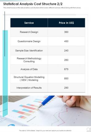 Statistical Analysis Cost Structure One Pager Sample Example Document