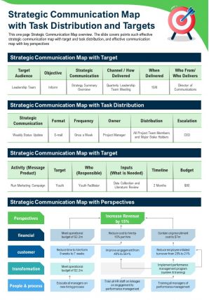 Strategic communication map with task distribution and targets report ppt pdf document