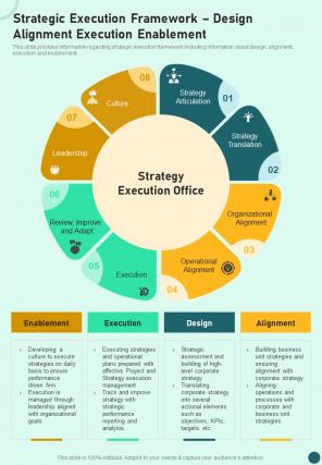 Strategic Execution Framework Design Alignment Execution One Pager Sample Example Document