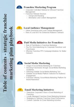 Strategic Franchise Marketing Plan Playbook Report Sample Example Document Captivating Image