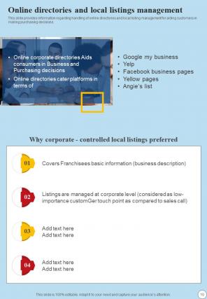 Strategic Franchise Marketing Plan Playbook Report Sample Example Document Idea Images