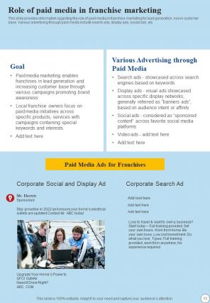 Strategic Franchise Marketing Plan Playbook Report Sample Example Document Best Images