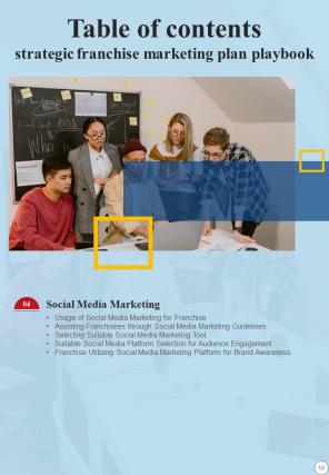 Strategic Franchise Marketing Plan Playbook Report Sample Example Document Content Ready Images