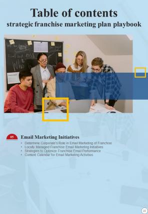 Strategic Franchise Marketing Plan Playbook Report Sample Example Document Researched Images