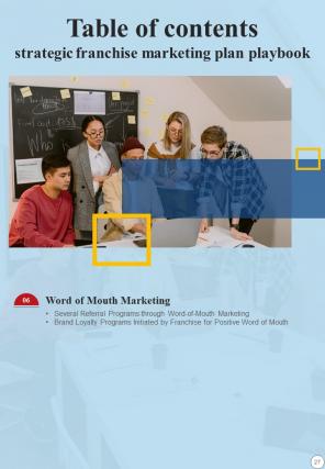 Strategic Franchise Marketing Plan Playbook Report Sample Example Document Interactive Images