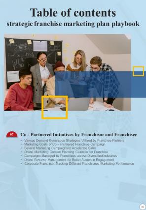 Strategic Franchise Marketing Plan Playbook Report Sample Example Document Informative Images