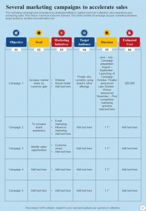 Strategic Franchise Marketing Plan Playbook Report Sample Example Document Multipurpose Images