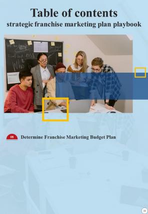 Strategic Franchise Marketing Plan Playbook Report Sample Example Document Engaging Images