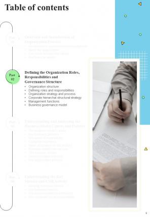 Strategic Organization Management Playbook Report Sample Example Document