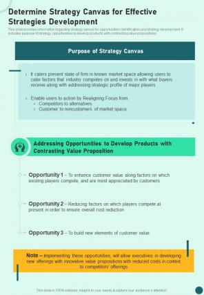 Strategy Determine Strategy Canvas For Effective Strategies One Pager Sample Example Document