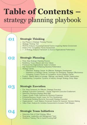 Strategy Planning Playbook Report Sample Example Document Researched Unique