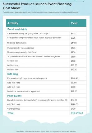 Successful Product Launch Event Planning Cost Sheet One Pager Sample Example Document