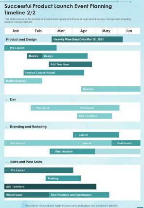 Successful Product Launch Event Planning Timeline One Pager Sample Example Document
