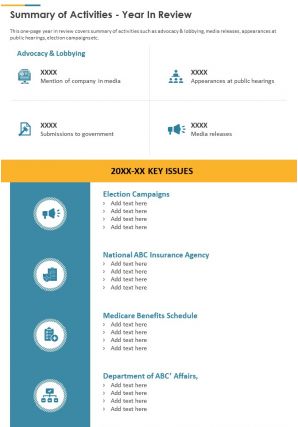 Summary of activities year in review presentation report infographic ppt pdf document
