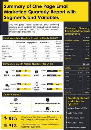Summary of one page email marketing quarterly report with segments and variables report ppt pdf document