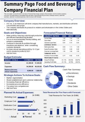 Summary page food and beverage company financial plan presentation report infographic ppt pdf document