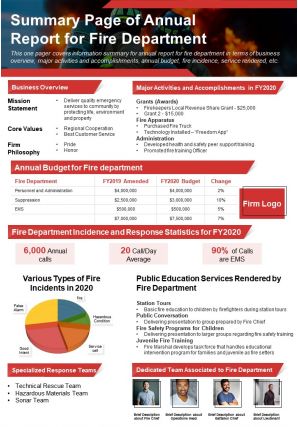 Summary page of annual report for fire department presentation report infographic ppt pdf document
