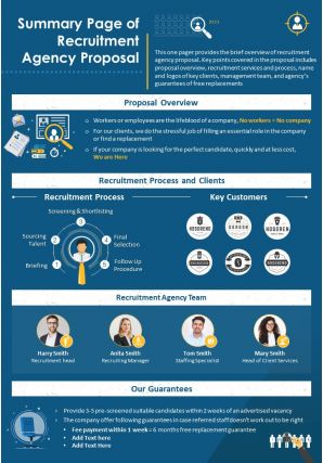 Summary Page Of Recruitment Agency Proposal Presentation Report Infographic PPT PDF Document