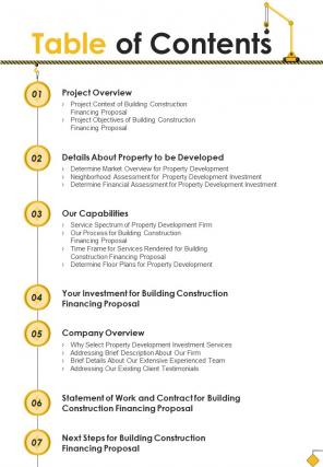 Table Of Contents Building Construction Financing Proposal One Pager Sample Example Document