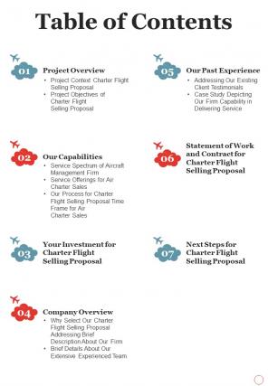 Table Of Contents Charter Flight Selling Proposal One Pager Sample Example Document