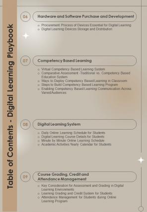 Table Of Contents Digital Learning Playbook One Pager Sample Example Document