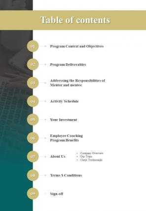 Table Of Contents Employee Coaching Program Proposal One Pager Sample Example Document